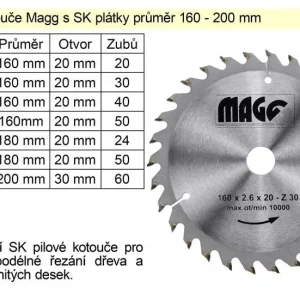 Aktuální Pilový kotouč s SK plátky 200x30mm 60 zubů Magg