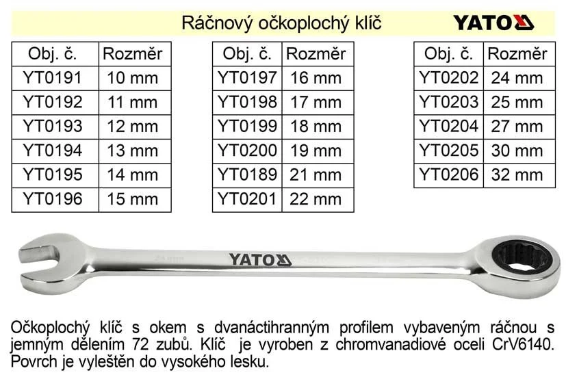 YATO Ráčnový klíč očkoplochý 27mm Poslední Šance