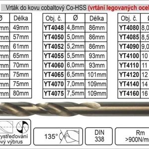 Značkový Vrták do kovu HSS-Co cobaltový3,2 mm, balení 1 kus