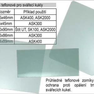 Zorník krycí teflonový 94x45mm Aktuální