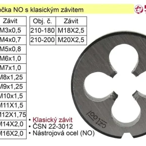 Závitové očko M20x2,5 NO klasický závit Víkendová Akce