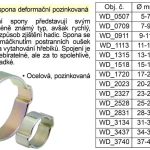 Aktuální Hadicová spona deformační pozinkovaná 13-15 mm