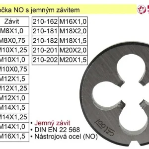 Závitové očko M16x1,5 NO jemný závit Nejlepší Volba