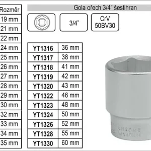 YATO Gola ořech šestihran 36mm 3/4" Ověřený